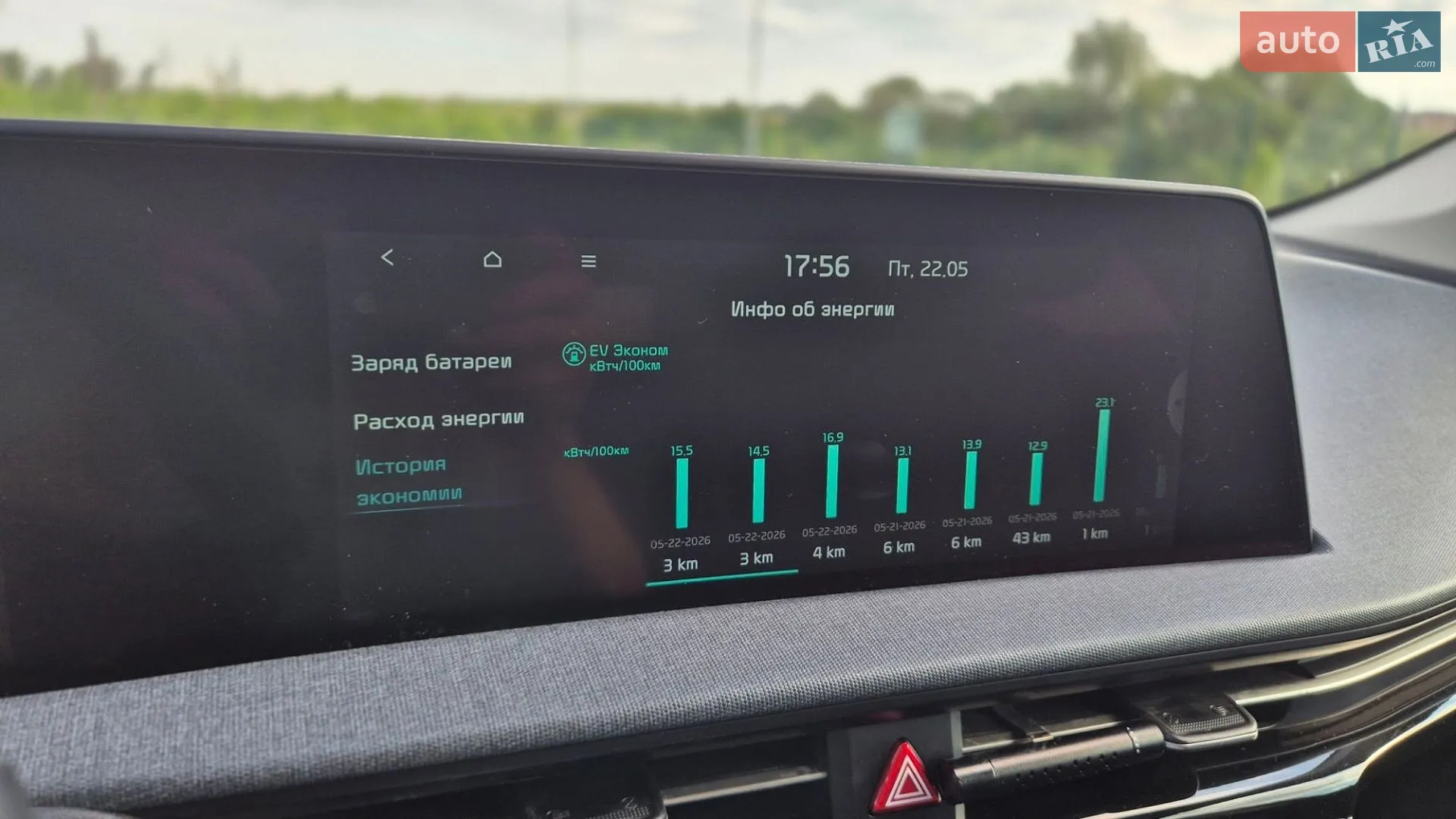 2022 Kia EV6 - мініатюра 35