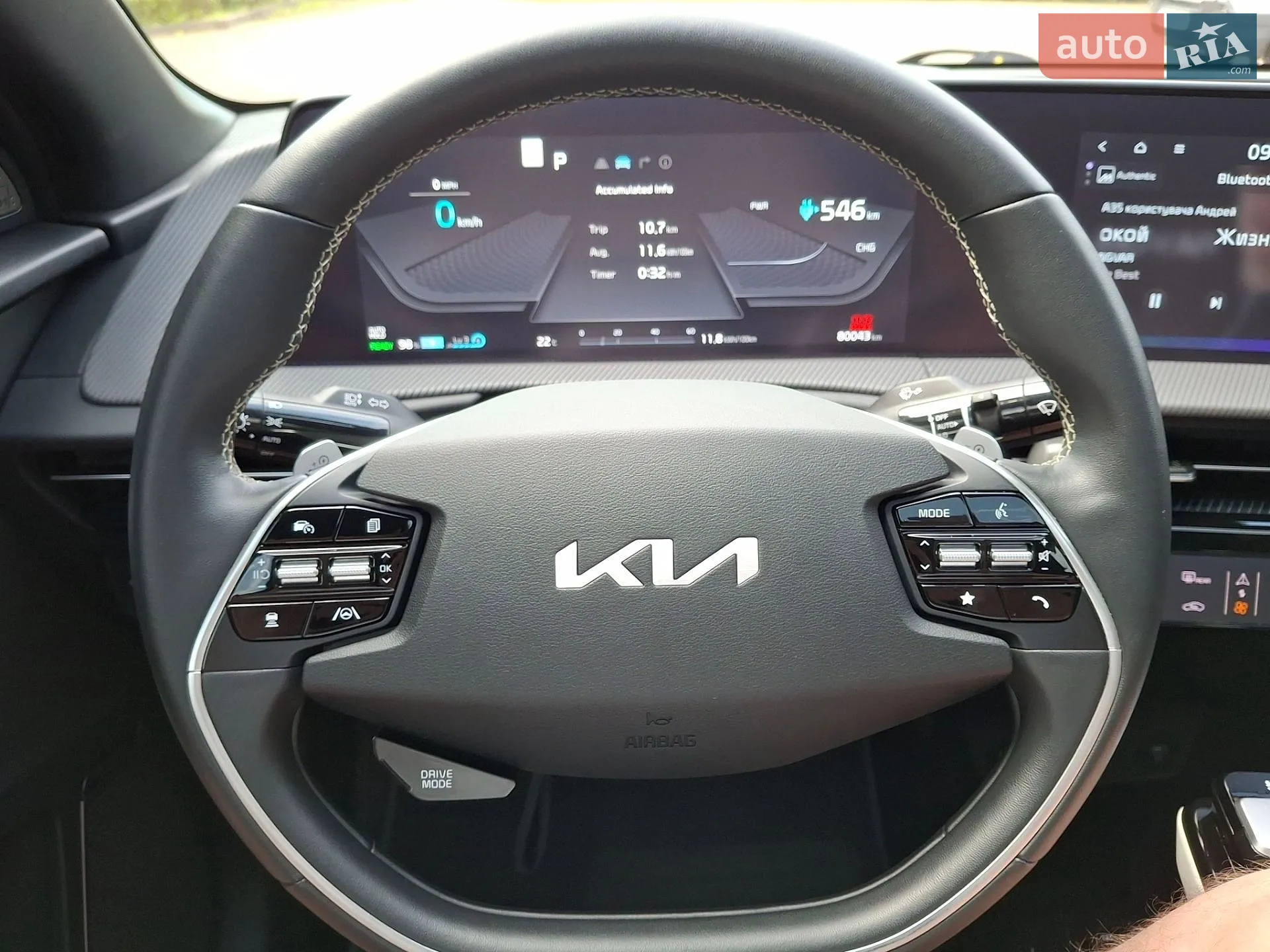 2023 Kia EV6 - мініатюра 64
