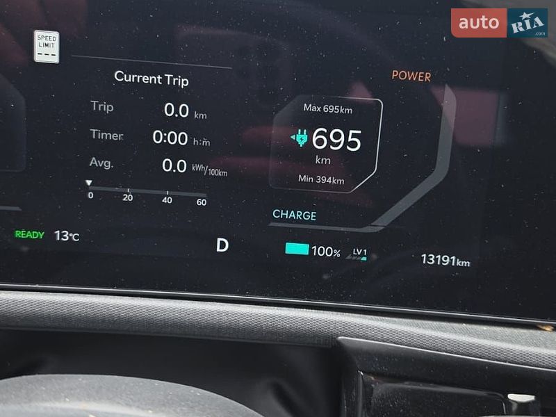 Внедорожник / Кроссовер Kia EV6 2025 в Жовкве