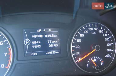Седан Kia K5 2016 в 
