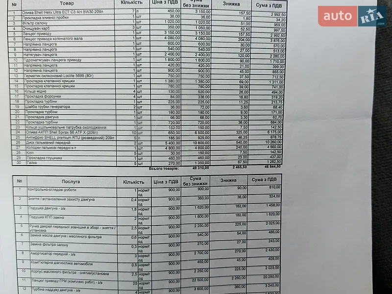 Седан Kia K7 2016 в Києві документ