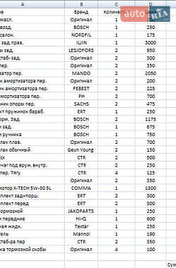 Седан Kia Magentis 2009 в 