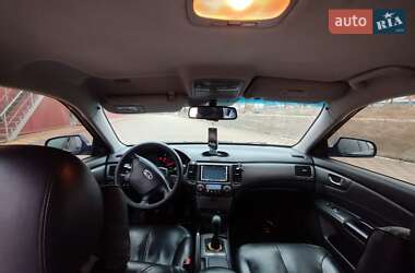 Седан Kia Magentis 2006 в 