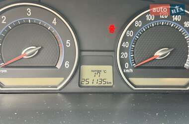 Седан Kia Magentis 2007 в 