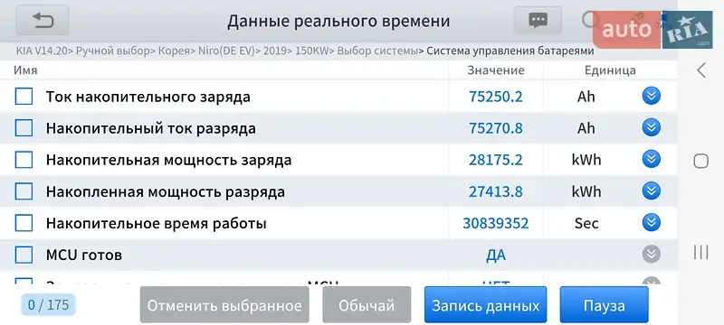 Внедорожник / Кроссовер Kia Niro 2020 в Тернополе документ