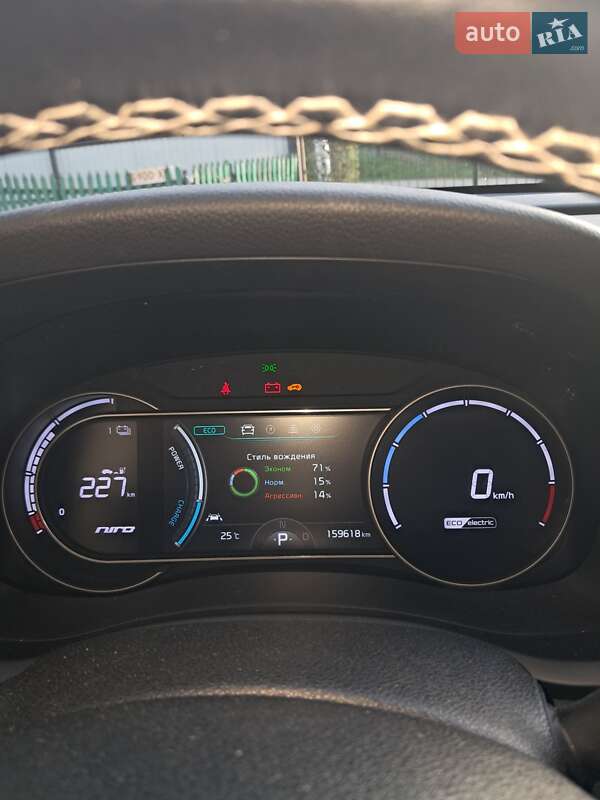 Внедорожник / Кроссовер Kia Niro 2019 в Коломые