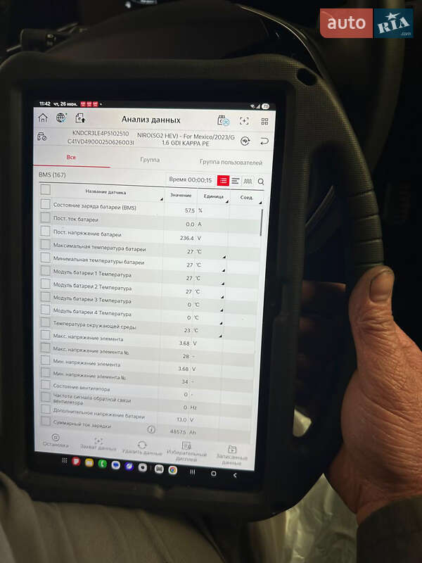 Позашляховик / Кросовер Kia Niro 2023 в Запоріжжі