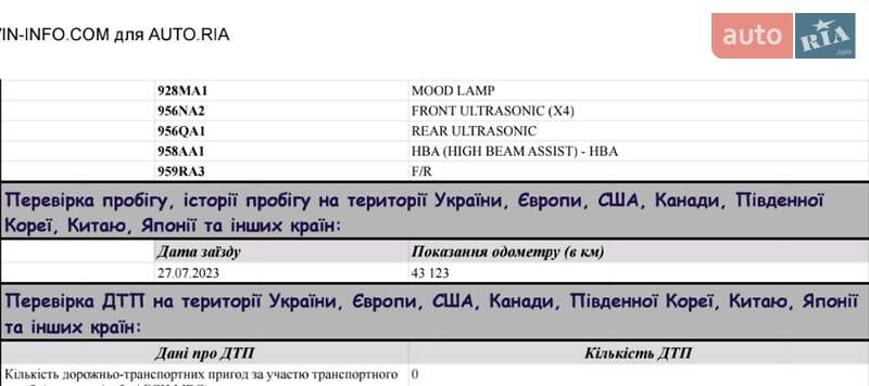 Позашляховик / Кросовер Kia Niro 2021 в Ірпені