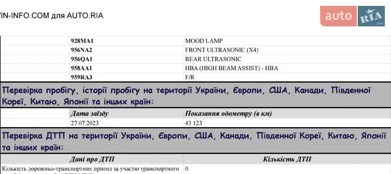 Позашляховик / Кросовер Kia Niro 2021 в Ірпені документ