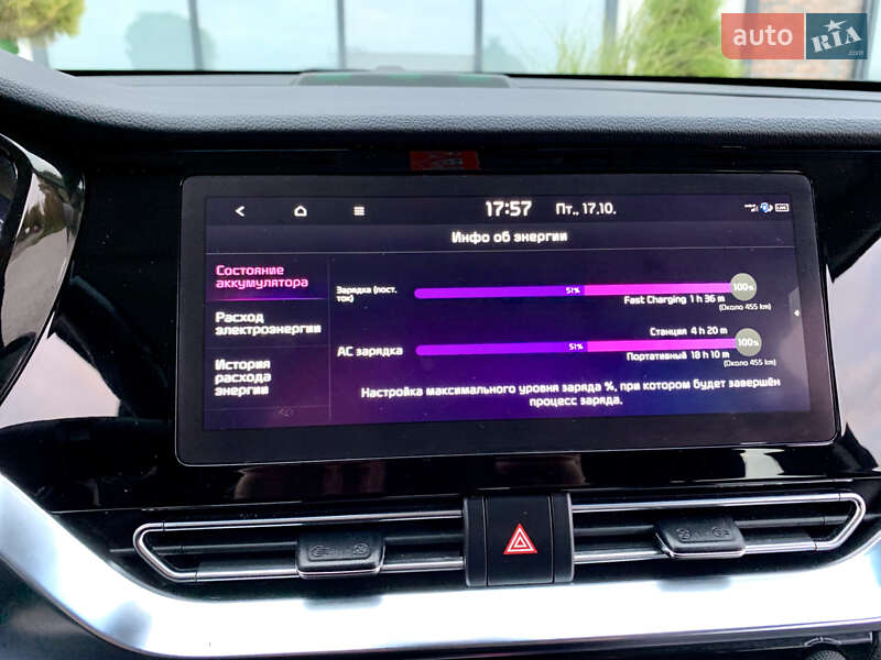 Позашляховик / Кросовер Kia Niro 2021 в Тернополі