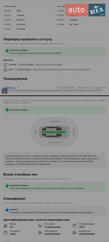 Позашляховик / Кросовер Kia Niro 2020 в Городку