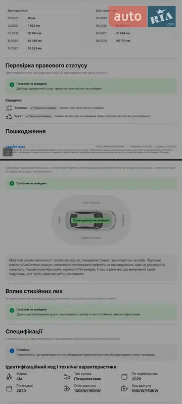 Позашляховик / Кросовер Kia Niro 2020 в Городку документ