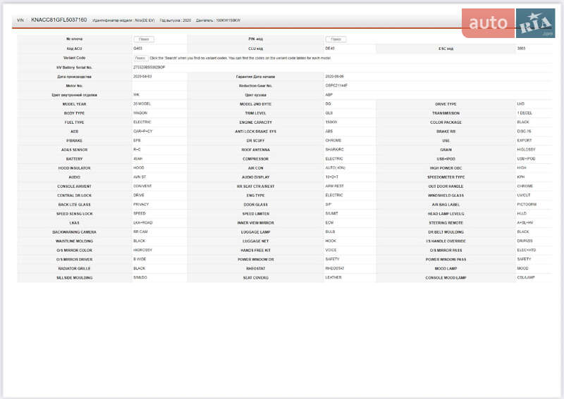 Внедорожник / Кроссовер Kia Niro 2021 в Киеве