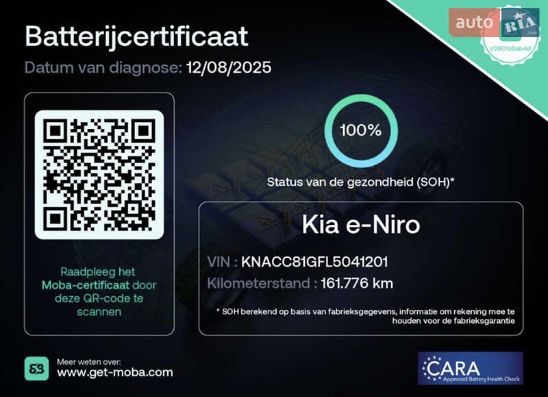 Позашляховик / Кросовер Kia Niro 2020 в Тернополі