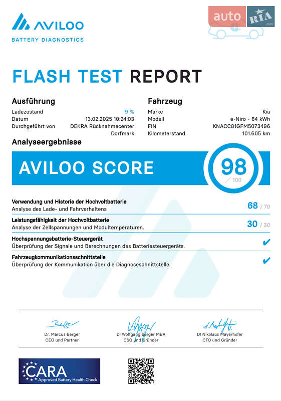 Внедорожник / Кроссовер Kia Niro 2020 в Львове фото 2 Внедорожник / Кроссовер Kia Niro 2020 в Львове