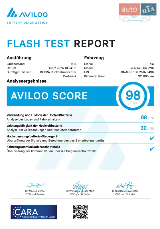 Внедорожник / Кроссовер Kia Niro 2020 в Львове документ 8 фото Внедорожник / Кроссовер Kia Niro 2020 в Львове документ