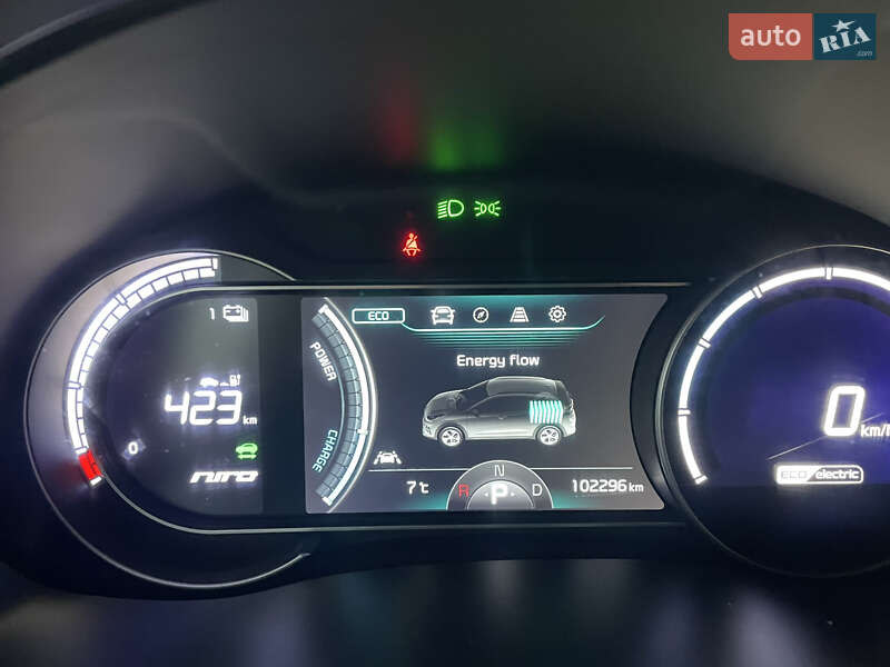 Внедорожник / Кроссовер Kia Niro 2019 в Львове