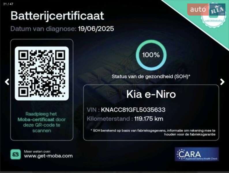 Внедорожник / Кроссовер Kia Niro 2020 в Львове фото 2 Внедорожник / Кроссовер Kia Niro 2020 в Львове