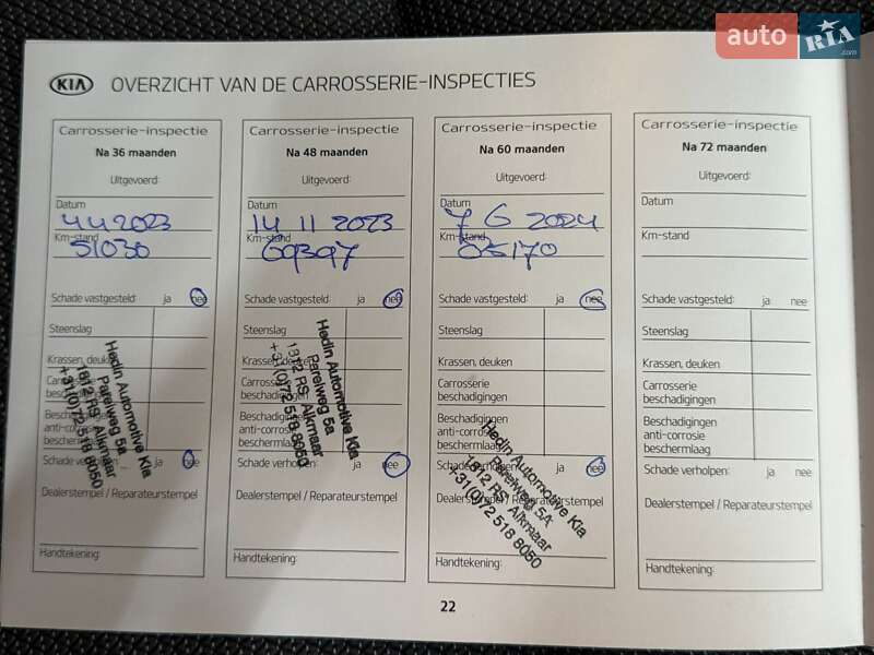 Внедорожник / Кроссовер Kia Niro 2020 в Луцке