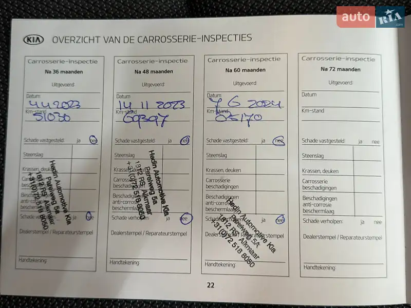 Внедорожник / Кроссовер Kia Niro 2020 в Луцке документ