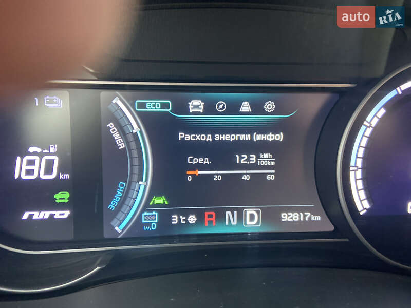 Внедорожник / Кроссовер Kia Niro 2019 в Тернополе