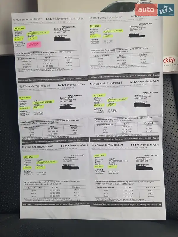 Позашляховик / Кросовер Kia Niro 2020 в Хмельницькому документ