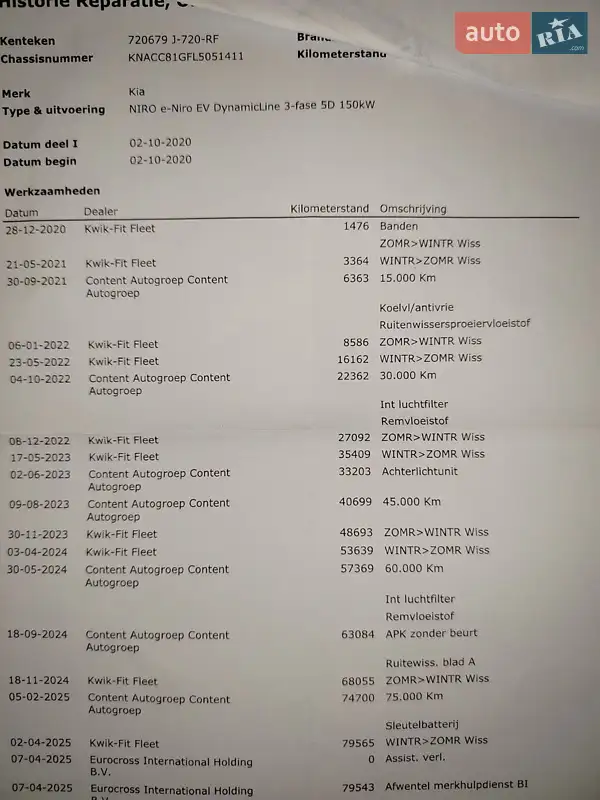 Внедорожник / Кроссовер Kia Niro 2020 в Ирпене документ