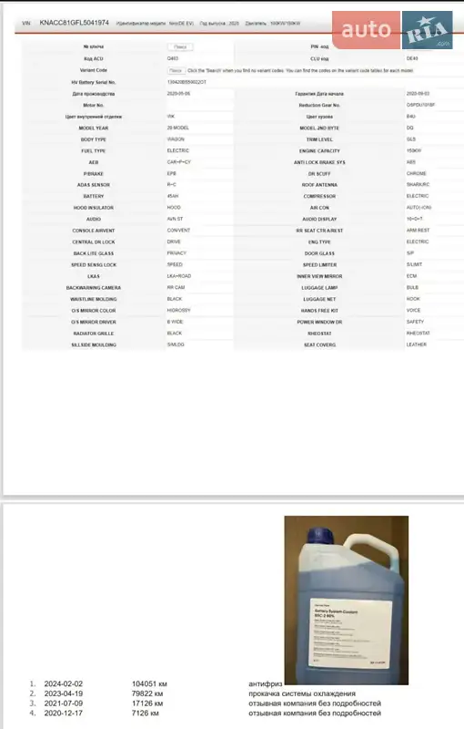 Внедорожник / Кроссовер Kia Niro 2020 в Тернополе документ