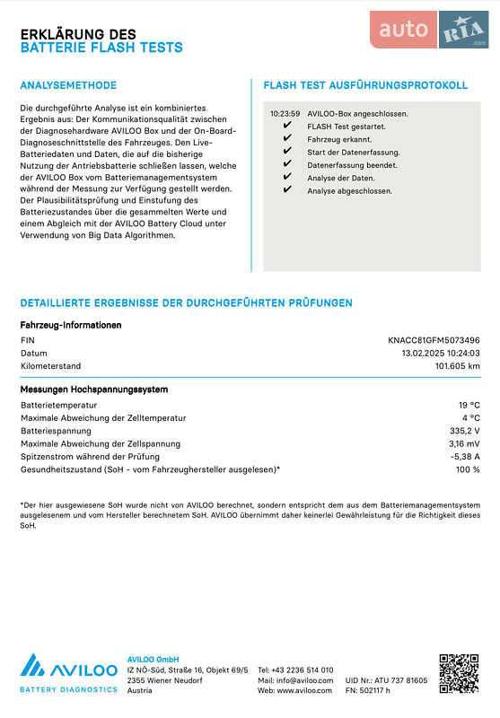 Внедорожник / Кроссовер Kia Niro 2020 в Львове фото 3 Внедорожник / Кроссовер Kia Niro 2020 в Львове