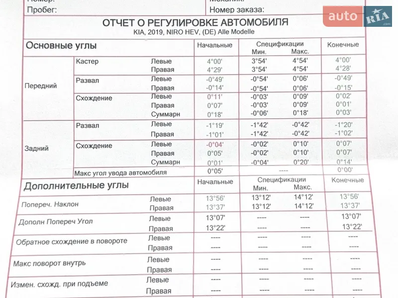 Внедорожник / Кроссовер Kia Niro 2019 в Одессе документ
