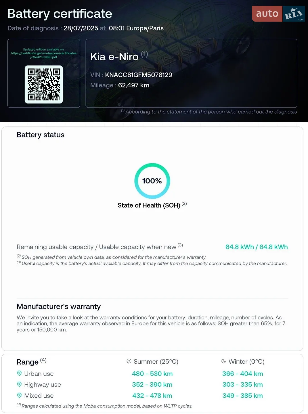 2020 Kia Niro - мініатюра 2