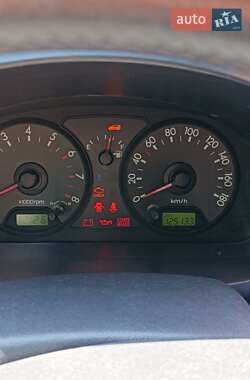 Хэтчбек Kia Picanto 2007 в 