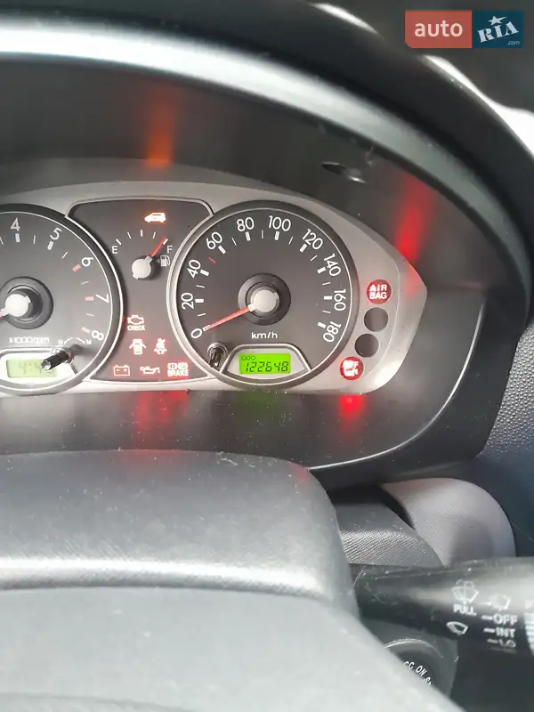 Kia Picanto 2006
