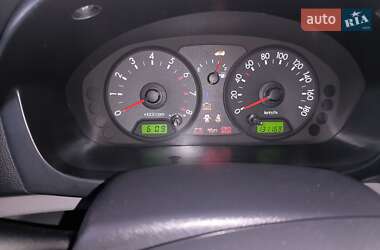 Хэтчбек Kia Picanto 2007 в Луцке