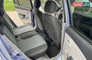 Хэтчбек Kia Picanto 2004 в 