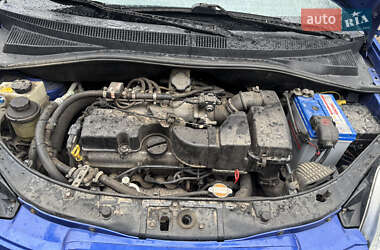 Хэтчбек Kia Picanto 2007 в 