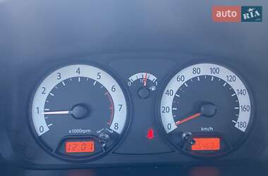 Хэтчбек Kia Picanto 2008 в 