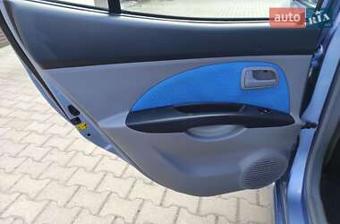 Хэтчбек Kia Picanto 2007 в 