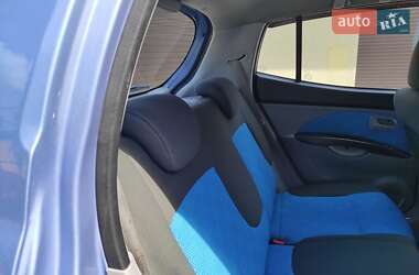 Хэтчбек Kia Picanto 2007 в 