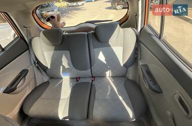 Хэтчбек Kia Picanto 2004 в 