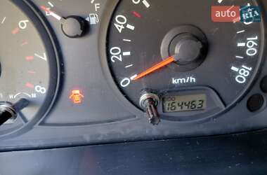 Хэтчбек Kia Picanto 2006 в 