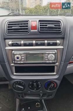 Хетчбек Kia Picanto 2004 в 