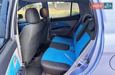 Хетчбек Kia Picanto 2006 в  фото 26 Хетчбек Kia Picanto 2006 в