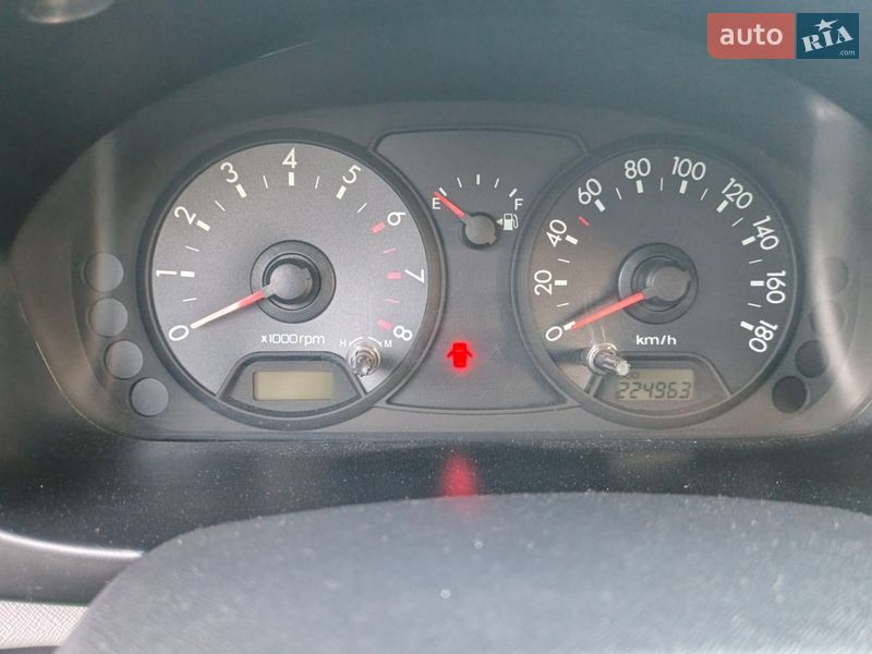 Хэтчбек Kia Picanto 2006 в Киеве фото 18 Хэтчбек Kia Picanto 2006 в Киеве