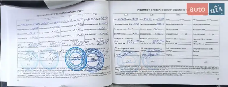 Внедорожник / Кроссовер Kia Rio X-Line 2018 в Ужгороде документ 2 фото Внедорожник / Кроссовер Kia Rio X-Line 2018 в Ужгороде документ