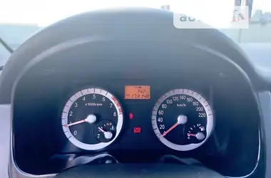 Kia Rio 2006