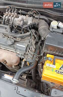 Седан Kia Rio 2006 в 