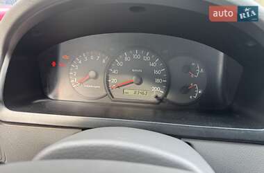 Универсал Kia Rio 2003 в 