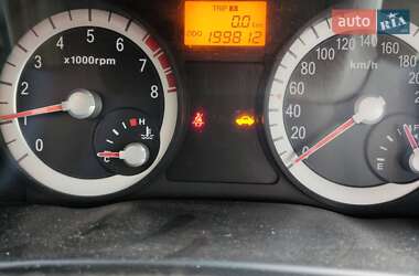 Хэтчбек Kia Rio 2006 в 