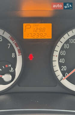 Хэтчбек Kia Rio 2006 в 